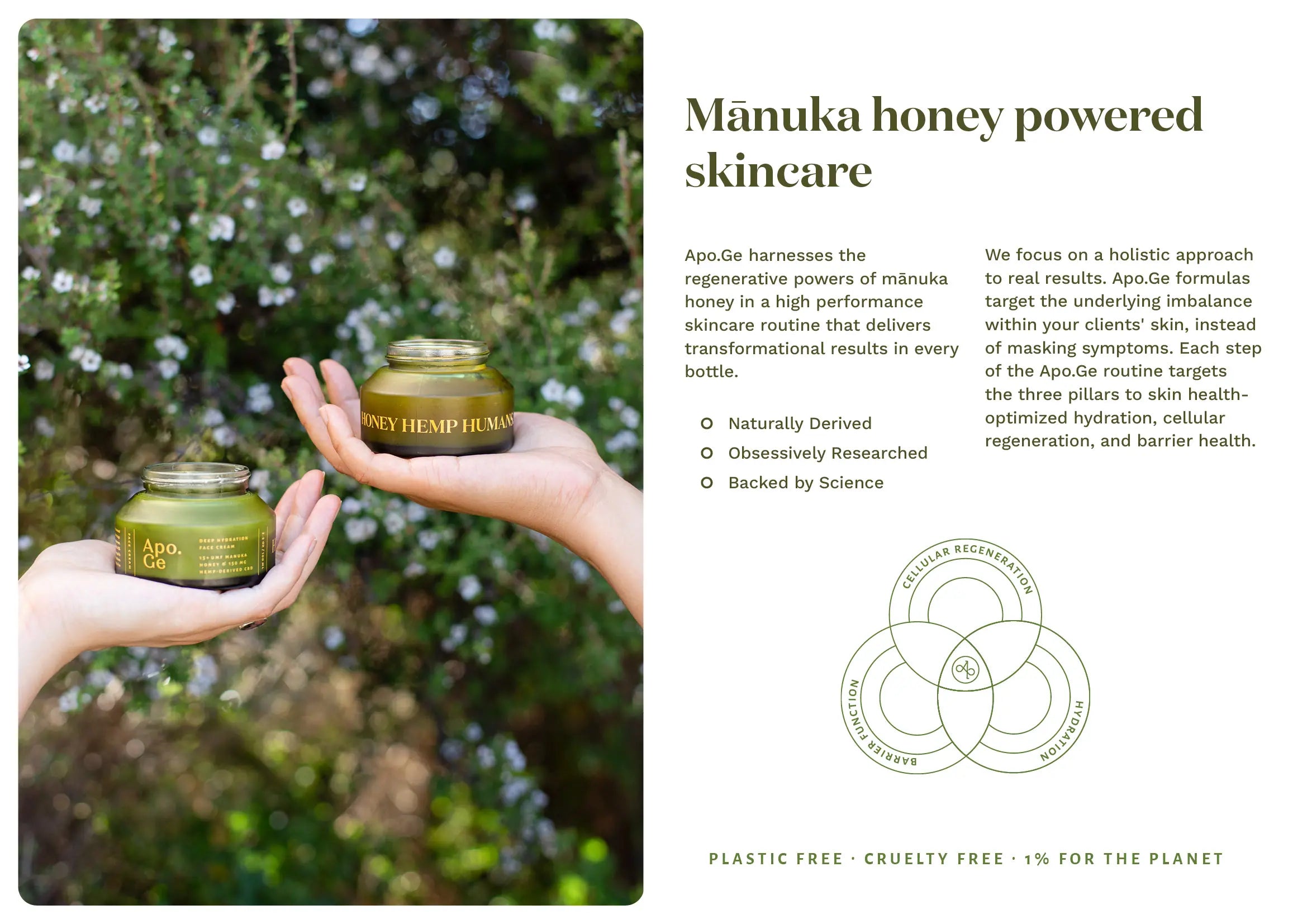 Two hands holding Apo.Ge Skincare jars with a natural background and product description text.